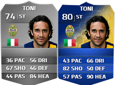 FIFA 14 Ultimate Team Serie A TOTS