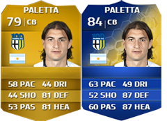 FIFA 14 Ultimate Team Serie A TOTS