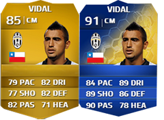 FIFA 14 Ultimate Team Serie A TOTS