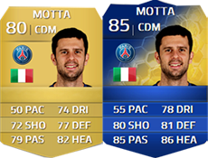 FIFA 14 Ultimate Team Ligue 1 TOTS