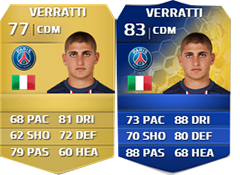 Team of the Season da Ligue 1 em FUT 14