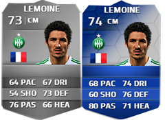 FIFA 14 Ultimate Team Ligue 1 TOTS