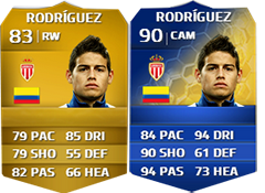 FIFA 14 Ultimate Team Ligue 1 TOTS