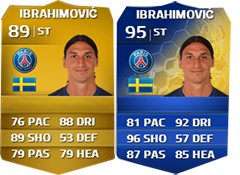 FIFA 14 Ultimate Team Ligue 1 TOTS