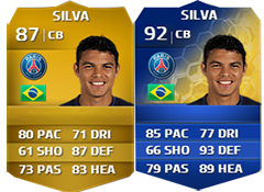 FIFA 14 Ultimate Team Ligue 1 TOTS