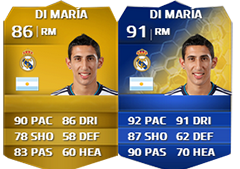 FIFA 14 Ultimate Team Liga BBVA TOTS