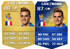 FIFA 14 Ultimate Team Liga BBVA TOTS