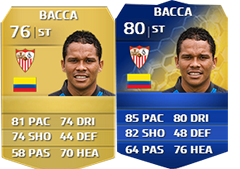 FIFA 14 Ultimate Team Liga BBVA TOTS