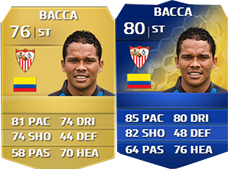 Team of the Season da Liga BBVA em FUT 14