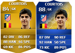 FIFA 14 Ultimate Team Liga BBVA TOTS