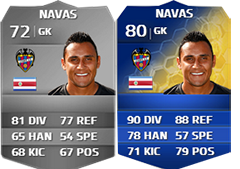 FIFA 14 Ultimate Team Liga BBVA TOTS