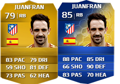 Team of the Season da Liga BBVA em FUT 14