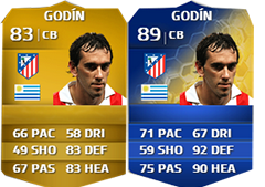 FIFA 14 Ultimate Team Liga BBVA TOTS