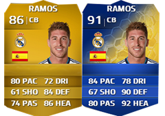 FIFA 14 Ultimate Team Liga BBVA TOTS