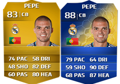 FIFA 14 Ultimate Team Liga BBVA TOTS