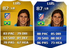 Team of the Season da Liga BBVA em FUT 14