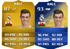 Team of the Season da Liga BBVA em FUT 14