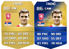 FIFA 14 Ultimate Team Rest of the World TOTS