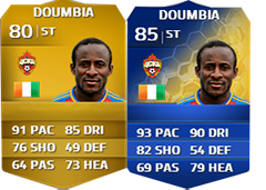 FIFA 14 Ultimate Team Rest of the World TOTS