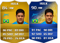 FIFA 14 Ultimate Team Rest of the World TOTS