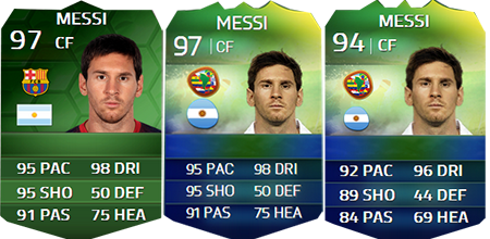 messi fifa 14 card