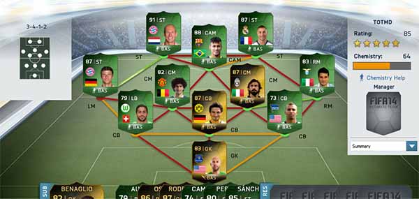 FIFA 14 Ultimate Team - Team of the Match Day 1