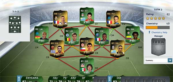 FIFA 14 Ultimate Team - Team of the Match Day 2