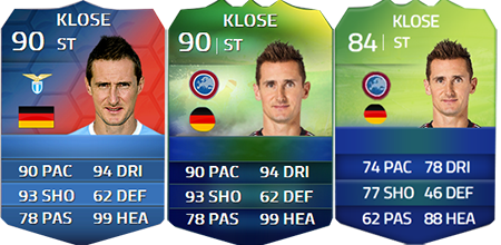 FUT 14 iMOTM and FUT WC Upgraded Cards List