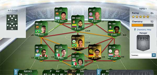 FIFA 14 Ultimate Team - Team of the Groups