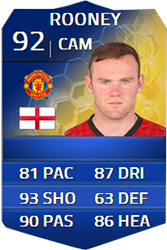 FUT 14 Players Review: TOTS Wayne Rooney 92