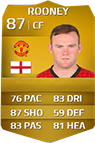 FUT 14 Players Review: TOTS Wayne Rooney 92