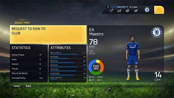 Pro Clubs and other FIFA 15 Game Modes