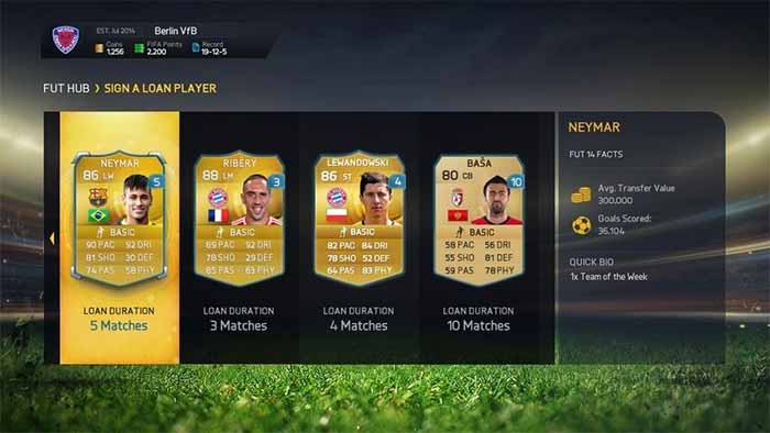 FIFA 15 Wish List : New Players' Ratings
