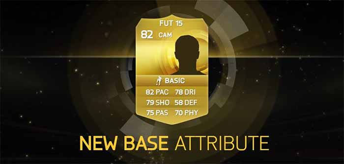 FIFA 15 Ultimate Team Players Guide - Attributes and Players Cards