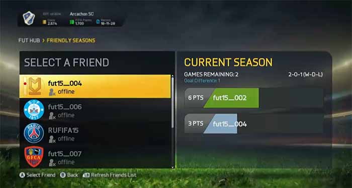 First FIFA 15 Ultimate Team Details Explained