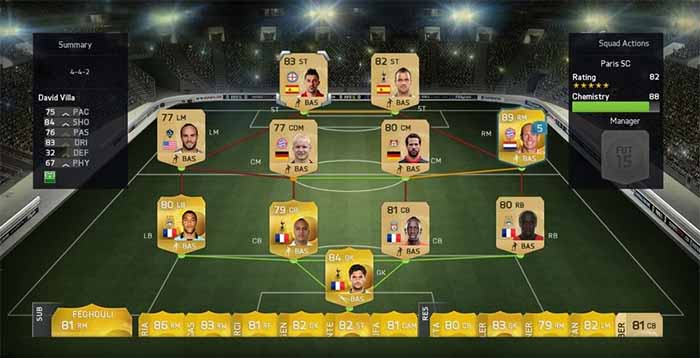 First FIFA 15 Ultimate Team Details Explained