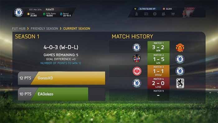 First FIFA 15 Ultimate Team Details Explained