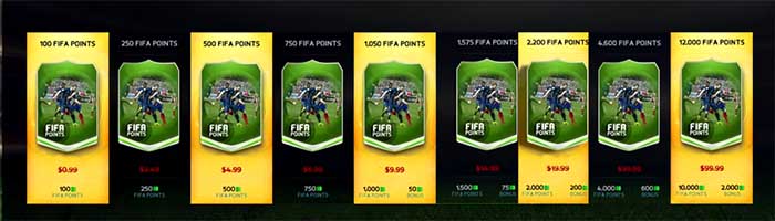 FIFA Points Passam a Ser Vendidos Diretamente na Playstation Store