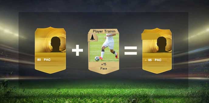 FIFA 15 Ultimate Team Consumables Guide