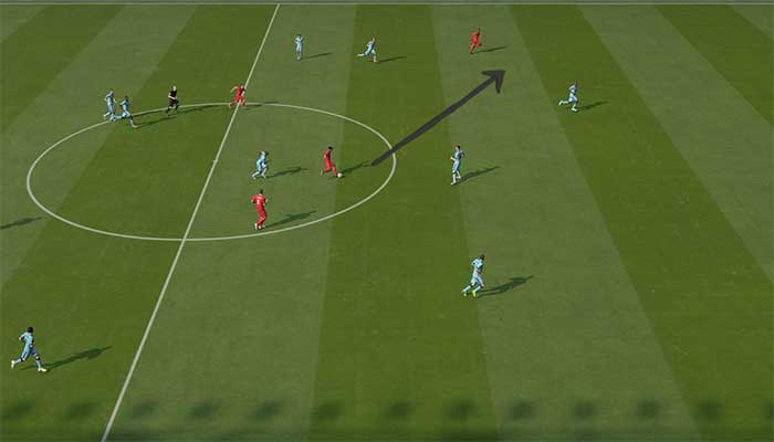 Dicas de Gameplay para FIFA 15: Tutorial de Passes