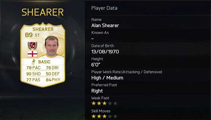 FIFA Legends: Alan Shearer, the goal machine