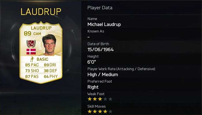 LAUDRUP