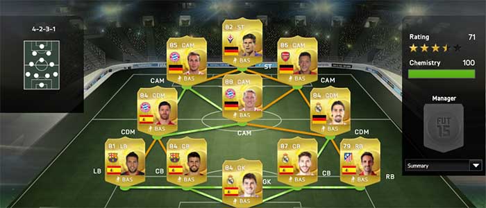 How to Build a FUT 15 Hybrid Squad with High Chemistry
