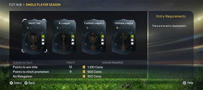 FIFA 15 Ultimate Team Seasons / Divisions Rewards