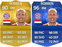 TOTY of FIFA 15 Ultimate Team - The Best Players of 2014