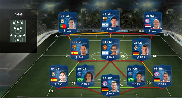 Team of The Year for FIFA 15 Ultimate Team is out