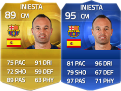 TOTY of FIFA 15 Ultimate Team - The Best Players of 2014