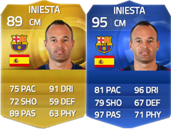 TOTY de FIFA 15 Ultimate Team - Os Melhores Jogadores de 2014