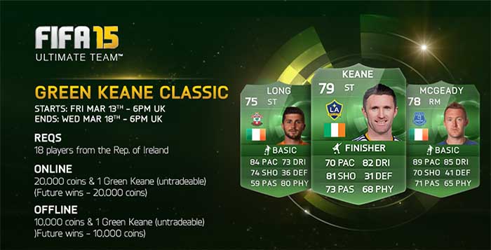 All the FIFA 15 Ultimate Team Tournaments
