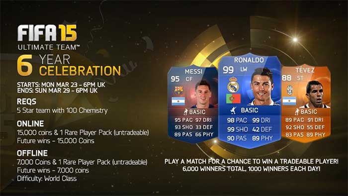 Celebrate 6 years of FIFA Ultimate Team with 6 Free Packs